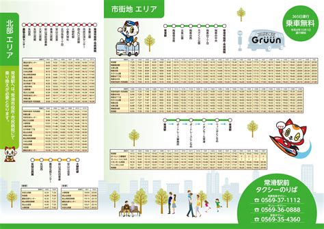 常滑市コミュニティ 時刻表やバス停検索